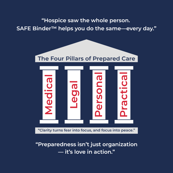 Hospice Care: The Best Care Is Prepared Care